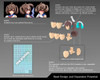 PREORDINE+ 07/2024 Megami Device Plastic Model Kit 1/1 Buster Doll Gunner 16 cm