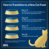 INABA Cat Churu Entree Stew Chicken and Tuna Senior 10+ 50g