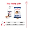 Royal Canin Dog Can Maxi Adult 12x410g 