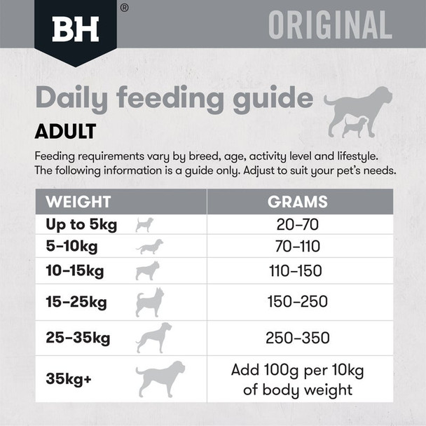 Black Hawk Dog Adult Fish & Potato 3Kg