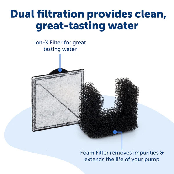 Viva Pet Fountain 4.1L