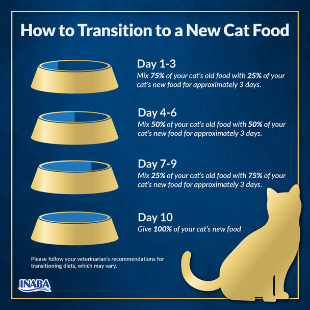INABA Cat Churu Entree Stew Chicken and Tuna 6 x 50g