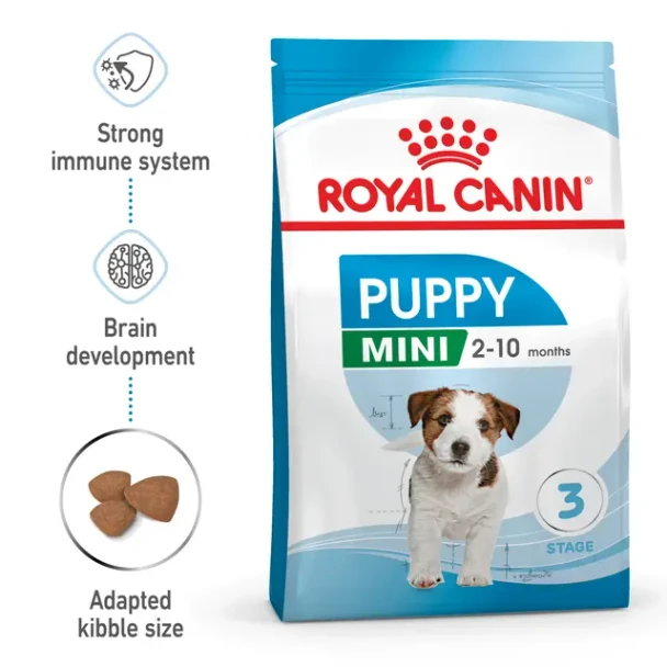 Royal Canin Dog Mini Puppy 8Kg