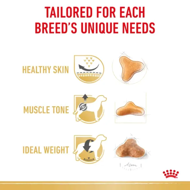 Royal Canin Dog Adult Pug 7.5Kg
