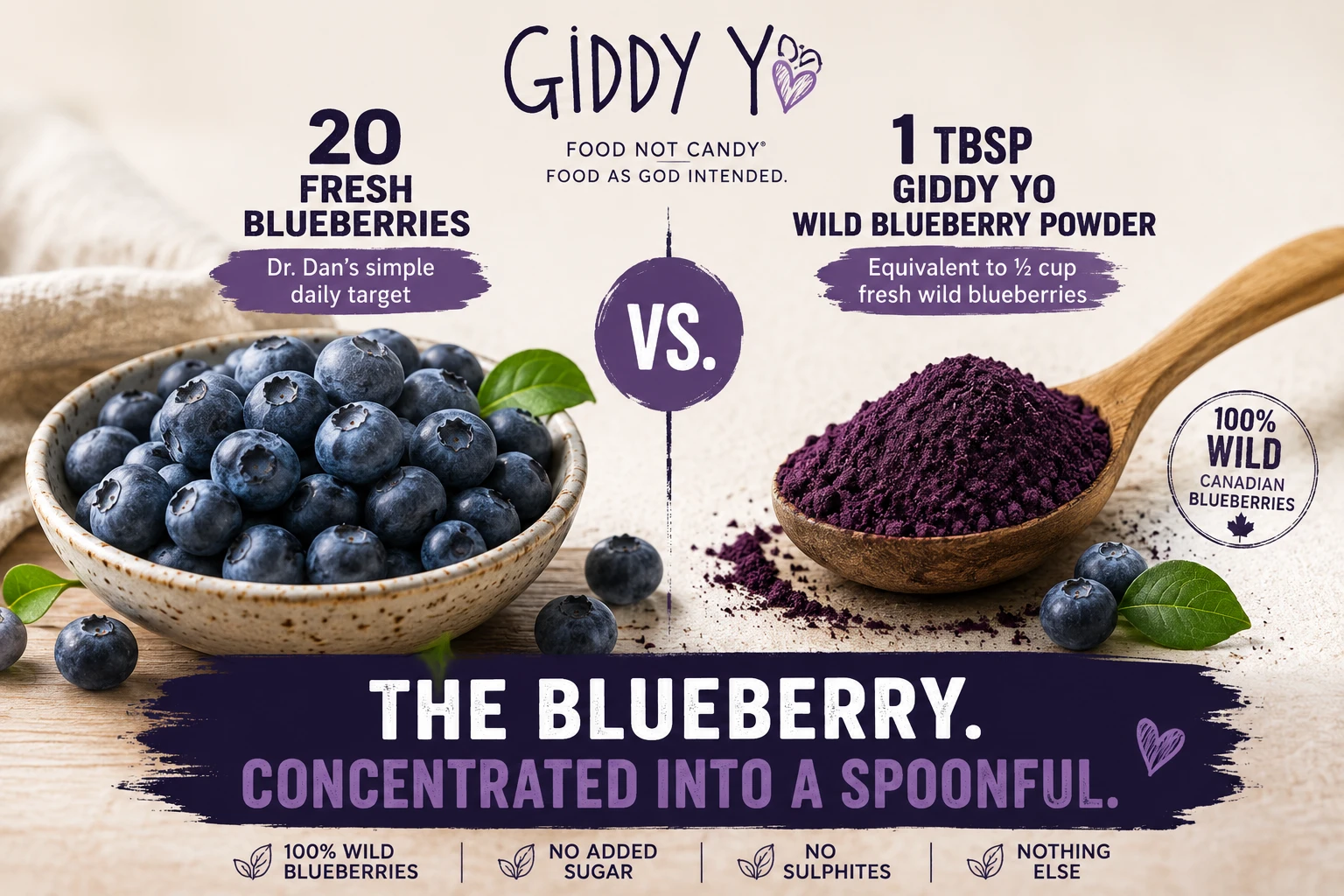 The little blue berry with a big molecular secret