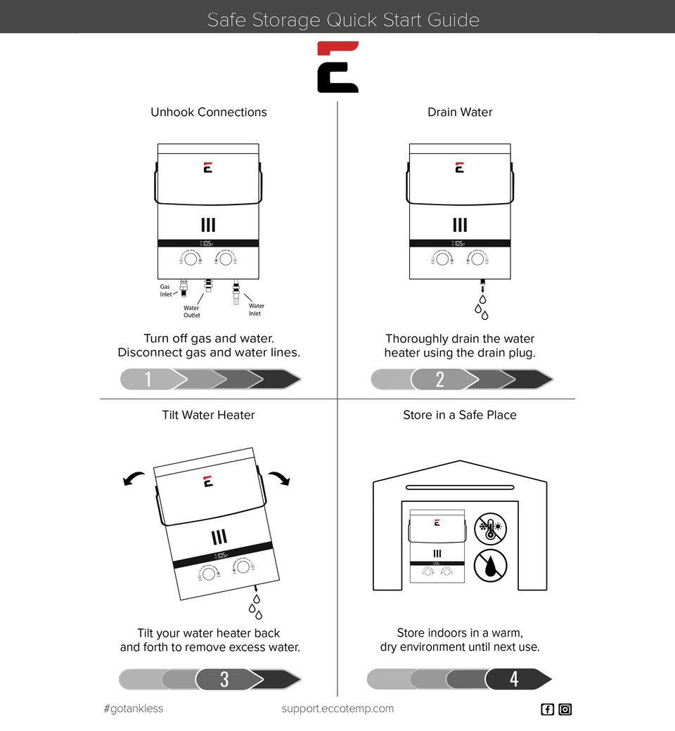el5-quick-start-guide-2__58703.1726770630.jpg?c=2