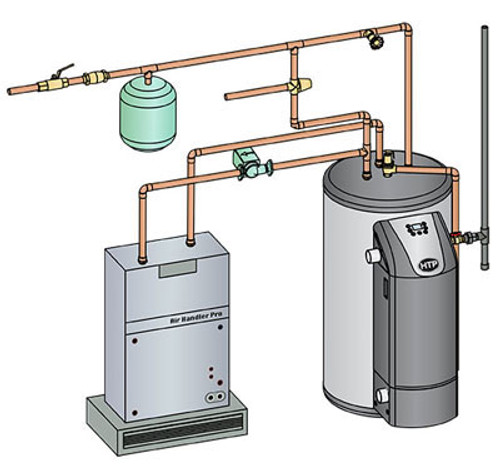 Phoenix Air Handler Phoenix Air Handler