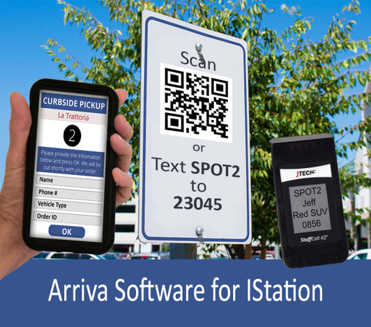 Guest Arrival Notification System Guest Arrival Notification System