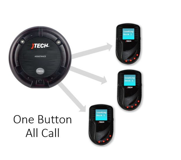 SmartCall Alert - One Button Call System