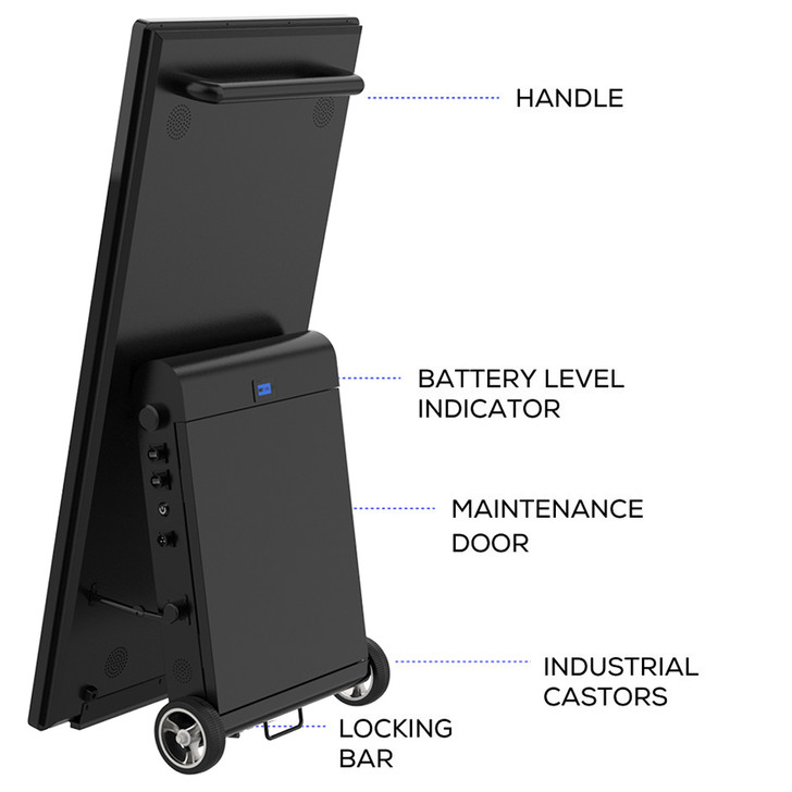Digital A-Frame Sign