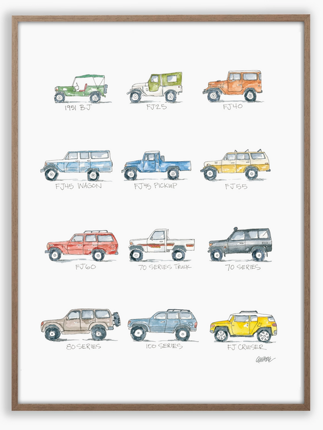 Watercolor Story Art Print