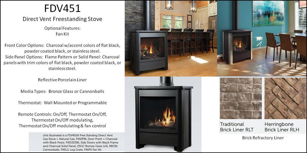 kingsman FDV451 Free Standing Direct Vent Gas Stove