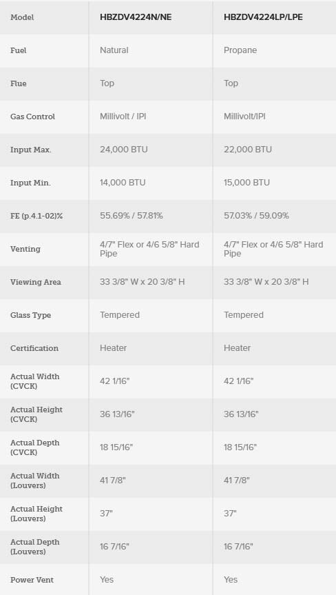 hbzdv4224-specs.jpg