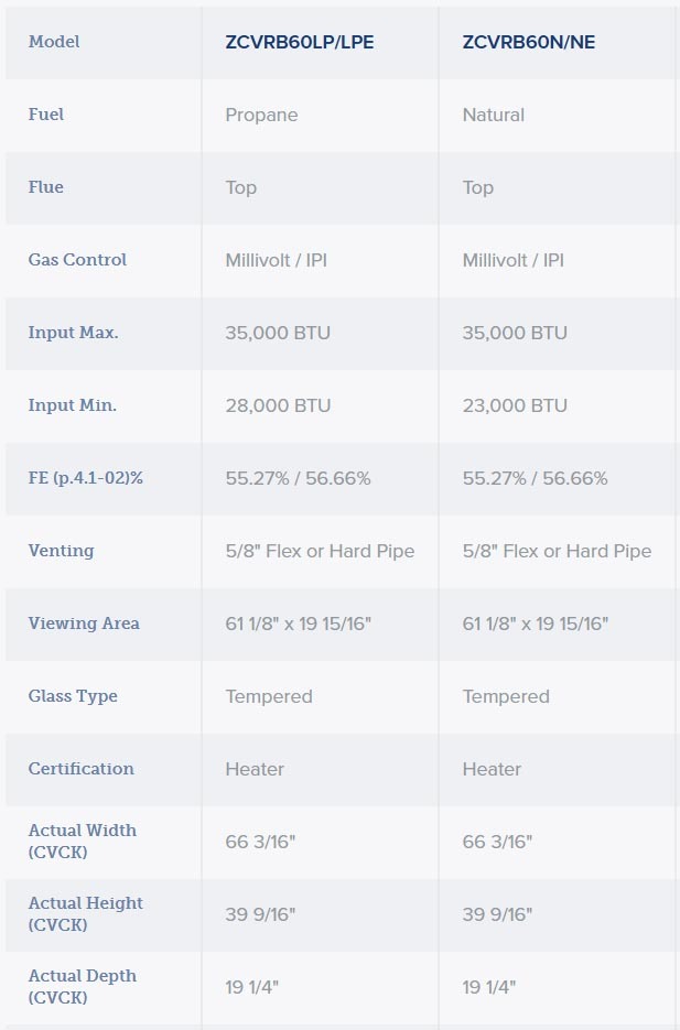 kingsman zcvrb60 specs