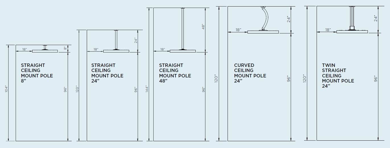 Ceiling Mounting Options