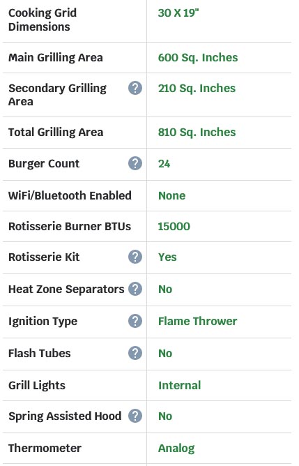 specs-2-angus-30-inch-4-burner-built-in-grill-with-rotisserie.jpg