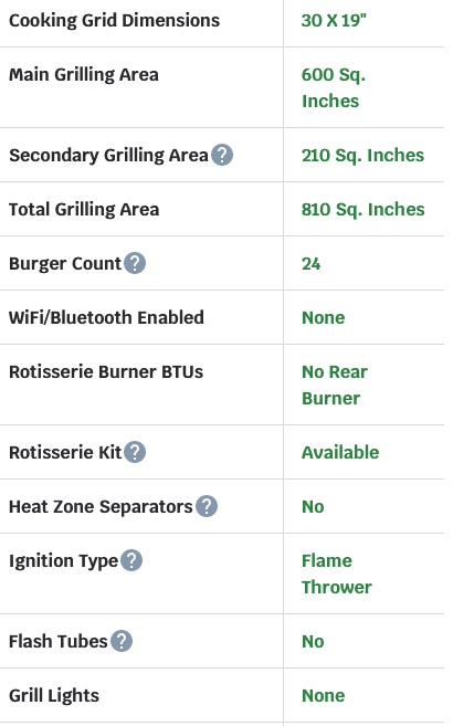 specs-2-bull-lonestar-select-30-inch-4-burner-built-in-grill.jpg