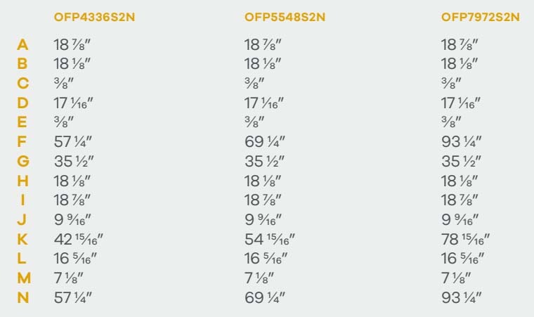 specs - ofp4336s1p2