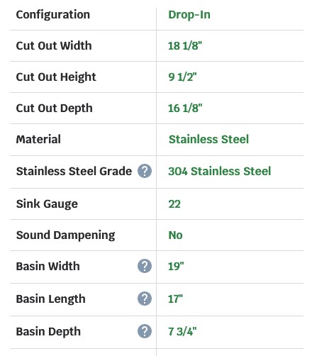 Image Result For Gauge Thickness Chart Stainless Steel