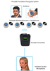 Portable Translation/Tourguide System Diagram