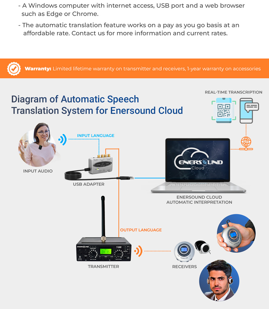25-Person Portable /Tourguide Professional System (Lifetime Warranty) - Equipment