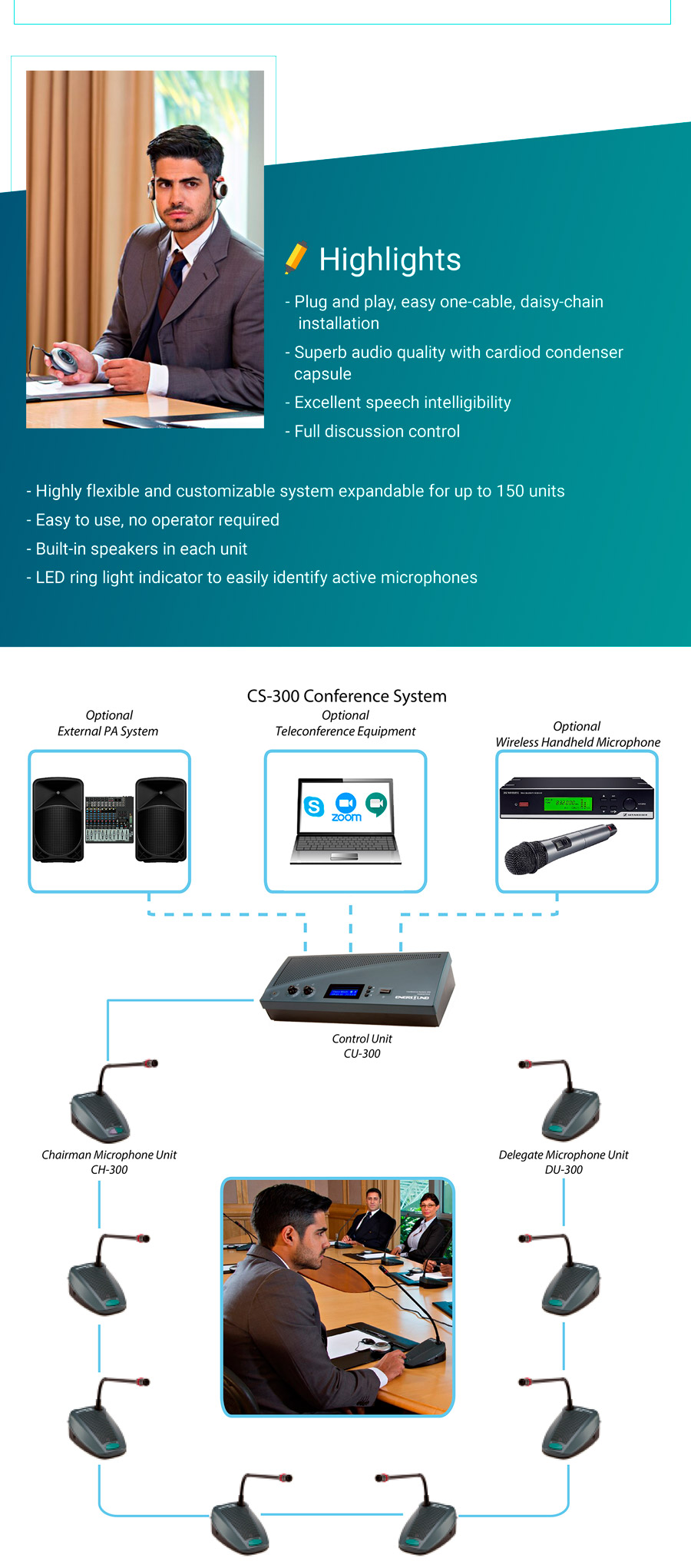 Conference Microphone System CS-300 – Enersound
