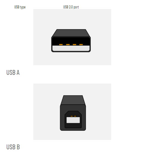 USB Cable for SpectroShade Micro