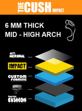 Remind Insoles CUSH IMPACT 6MM Mid-High Arch | Steve Caballero Insoles 