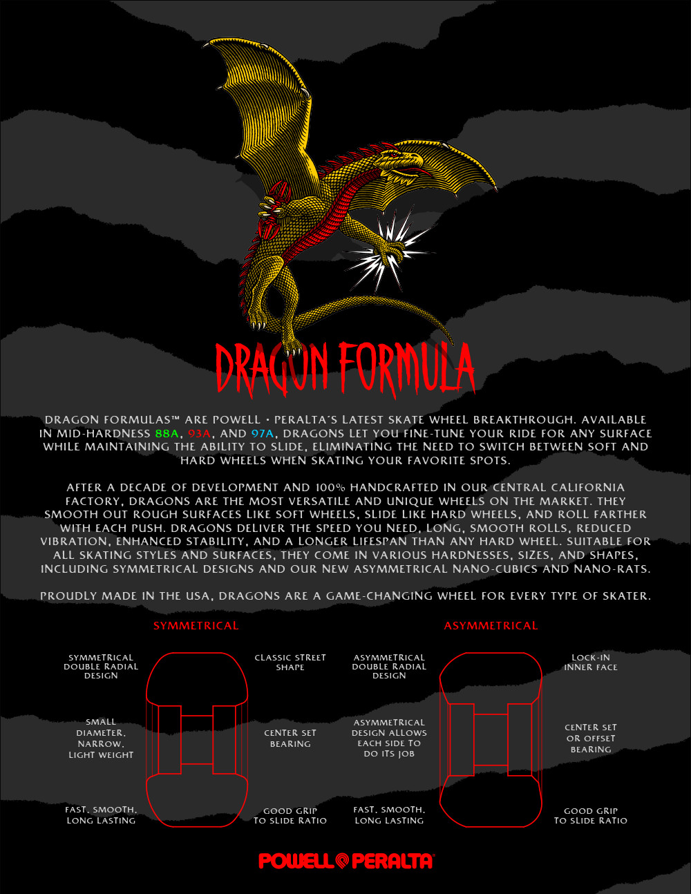 Powell Peralta Dragon Formula Nano Rats Skateboard Wheels