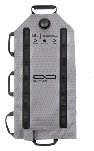 User 1
