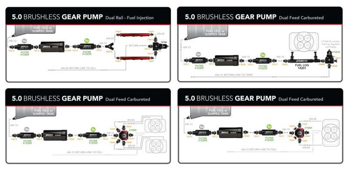 Product Specifications Sheet