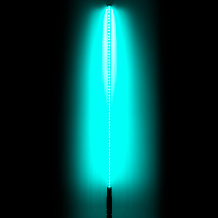 User 1