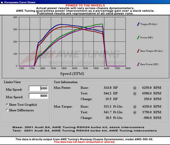 Datasheet