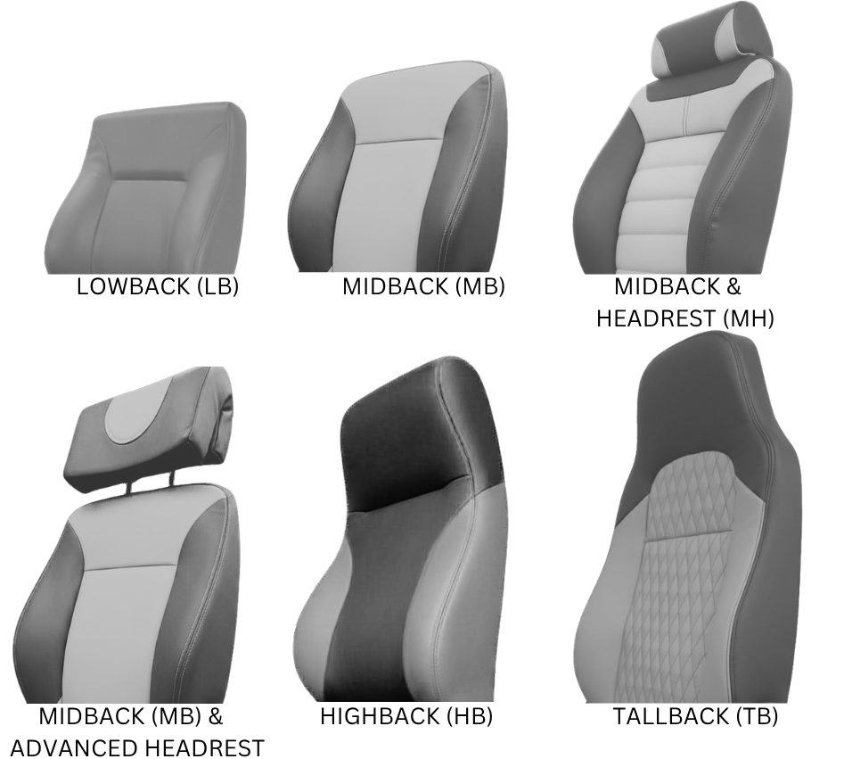 Configuraciones del estilo «Knoedler»