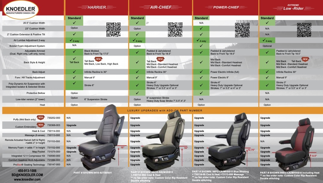 p-2-knoedler-manufacturers-trifold-2025-rev6-po-11.20.2024.jpg