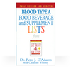 Blood Type A Food, Beverage and Supplement Lists (Paperback Book). Dr. Peter J. D'Adamo and Catherine Whitney. Front Cover.