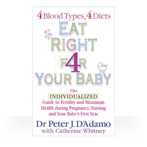 Eat Right 4 Your Baby - Paperback book