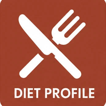 Find out the diet profile of Blood Type O Individuals at Body and Mind Studio International