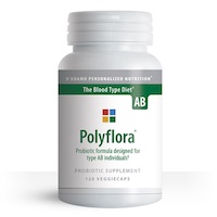 D'Adamo Personalized Nutrition Polyflora AB, UK, EU, EEA and CH.