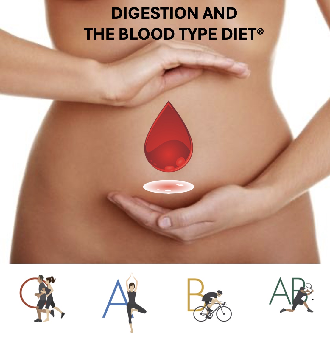 Digestion and The Blood Type Diet