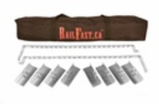 Railfast fence board installation tool