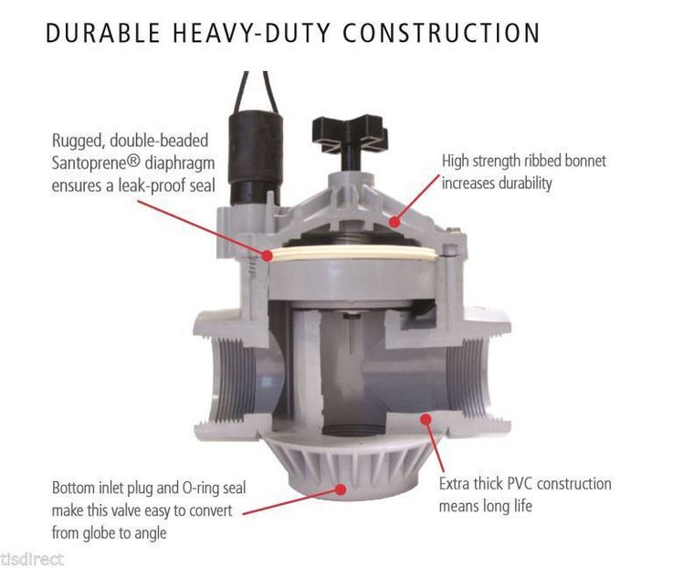 Irritrol Solenoid Valves 200B Series