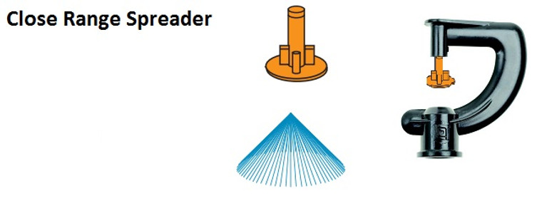 Dan Modular Close Range Spreader Sprayer Head