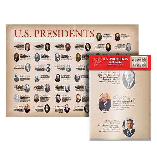 U.S Presidents Wall Poster, Size 40in x 28in U.S Presidents Wall Poster, Size 40in x 28in