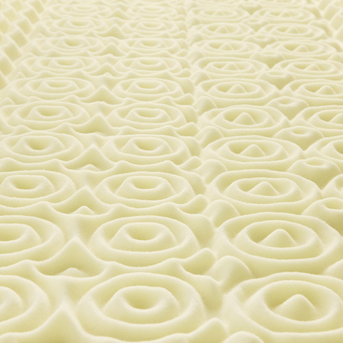 Five-Zone Memory Foam Topper