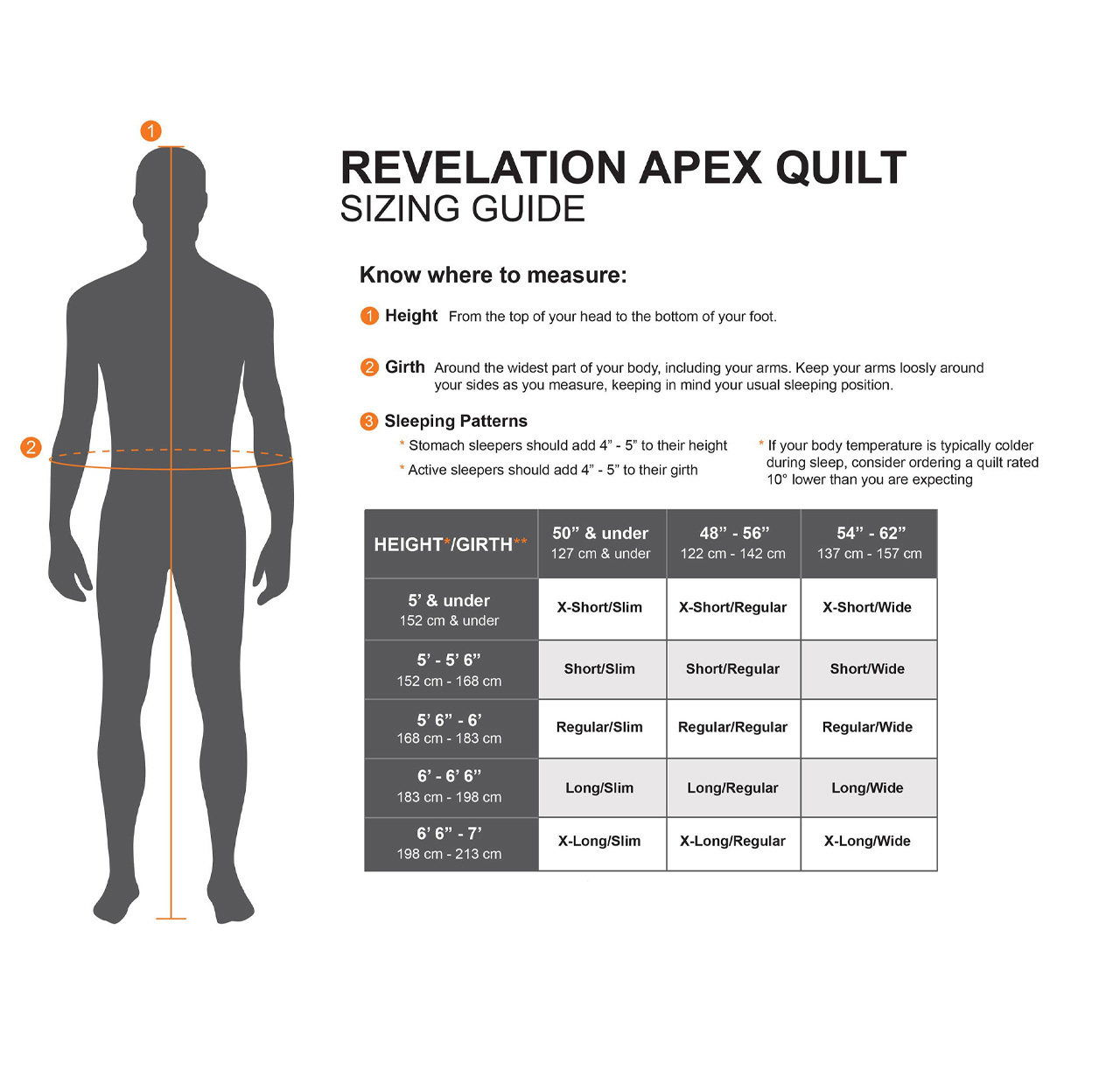 The Revelation APEX Sleeping Quilt Sizing Guide