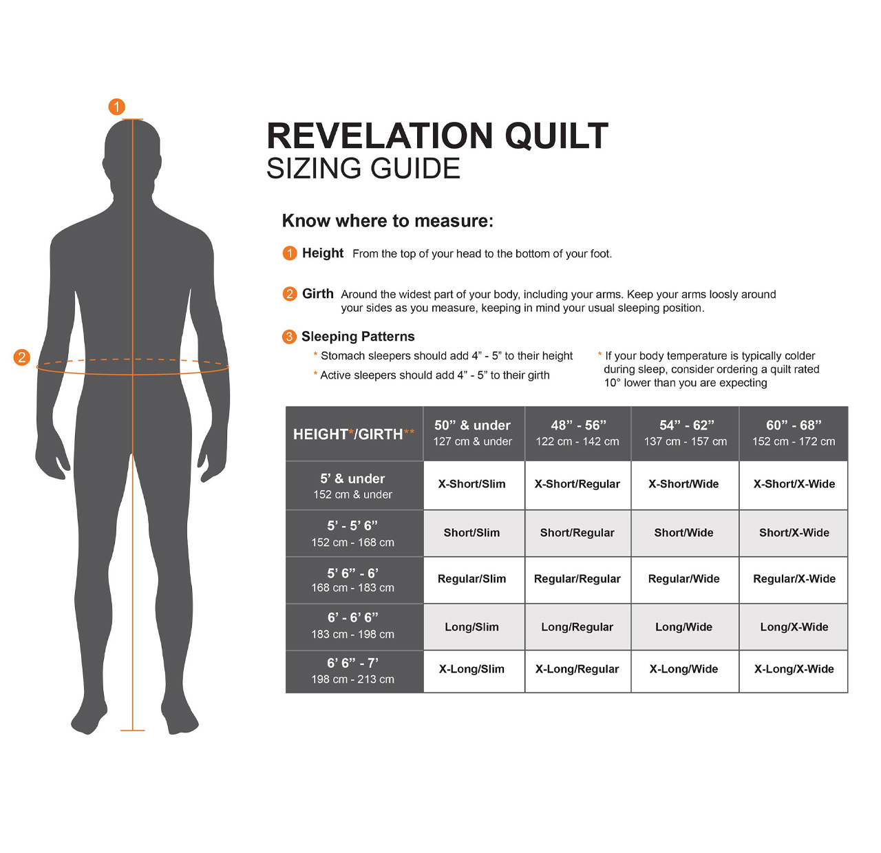 The Revelation Sleeping Quilt Sizing Guide
