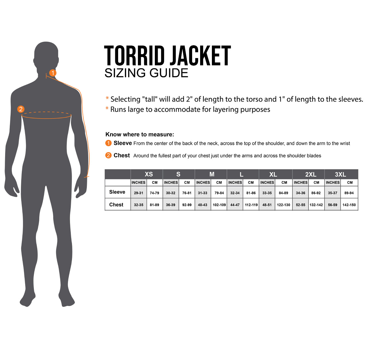 Torrid Jacket Sizing Guide