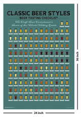 Beer Tasting Check List Poster - 24" x 36"