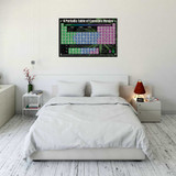 A Periodic Table of Cannabis Strains Poster 36" x 24"